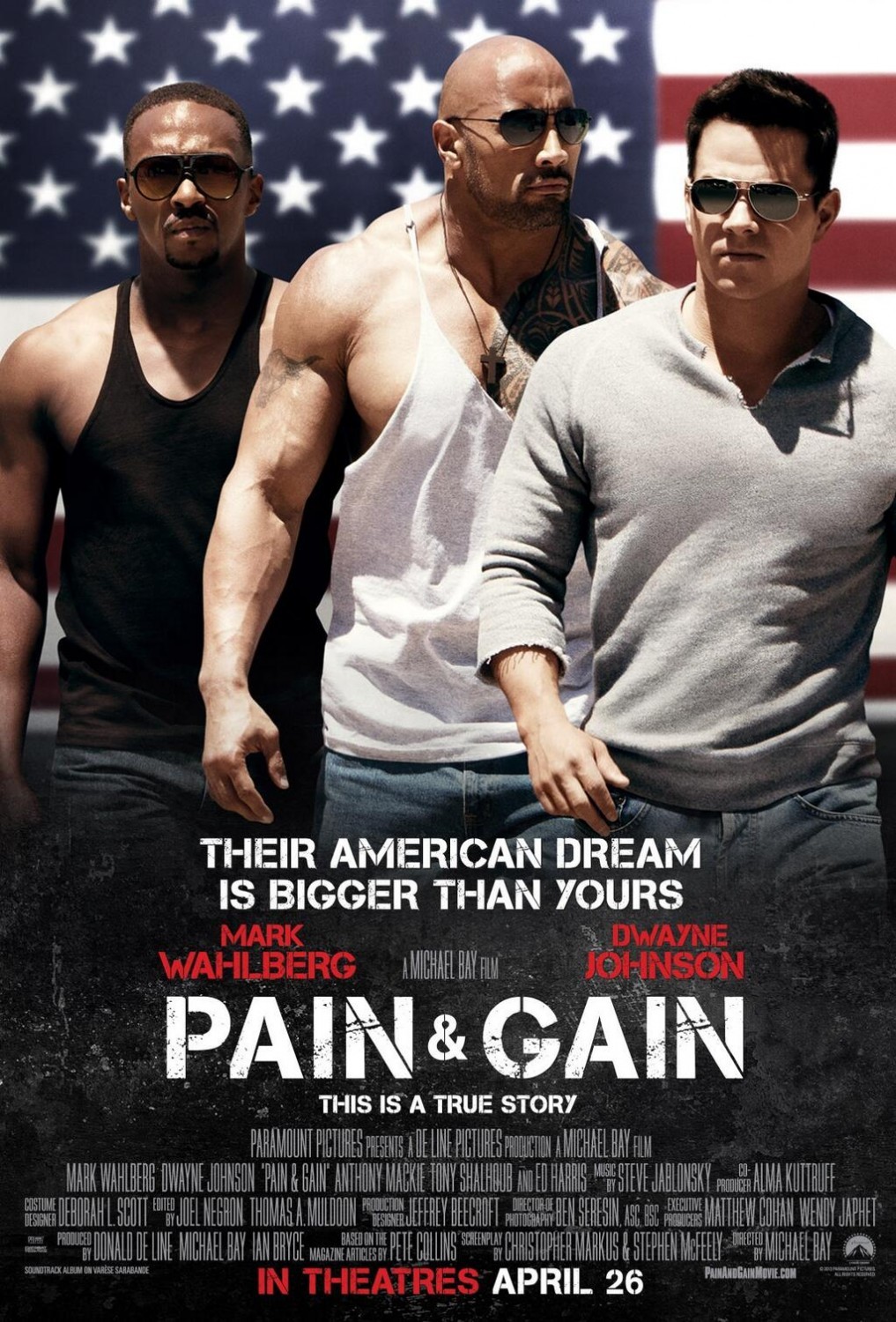 Pain-Gain