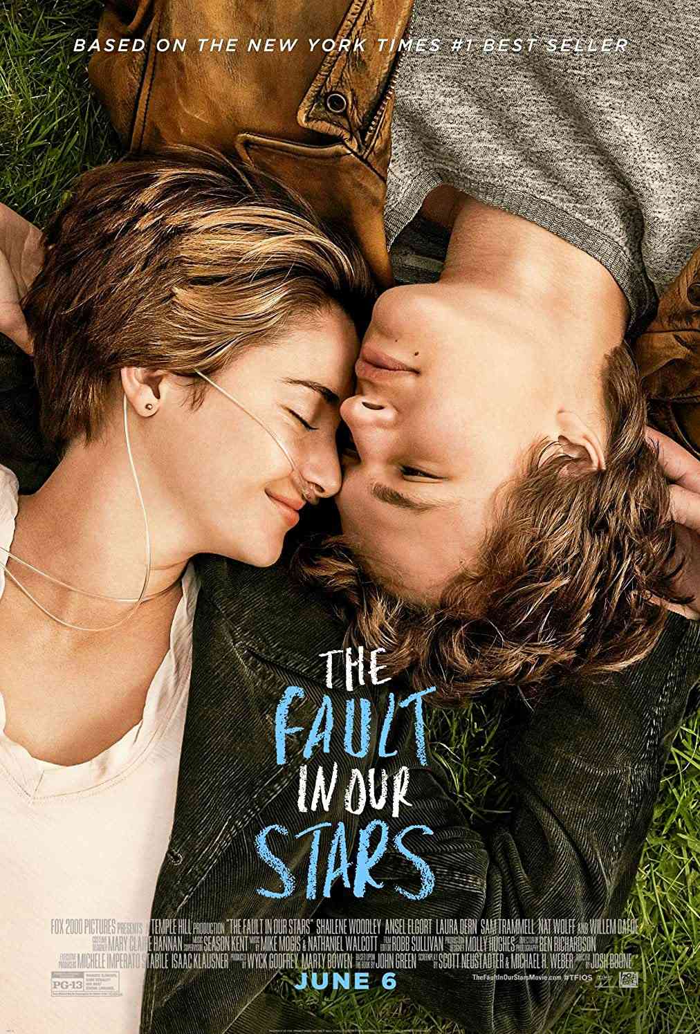 thefaultinourstars